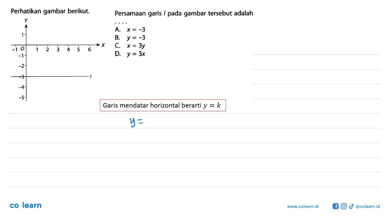 Perhatikan gambar berikut. Y 1 -1 O -1 -2 -3 -4 1 2 3 45 6