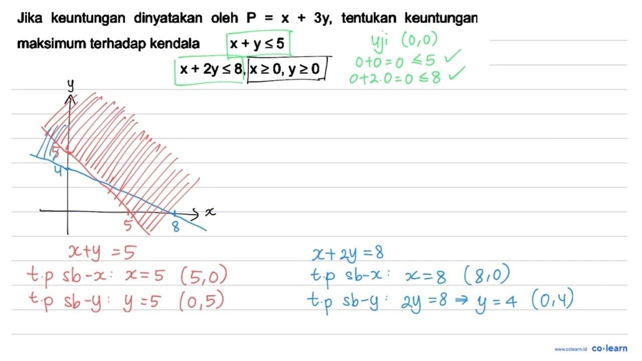 Jika keuntungan dinyatakan oleh P=x+3 y , tentukan