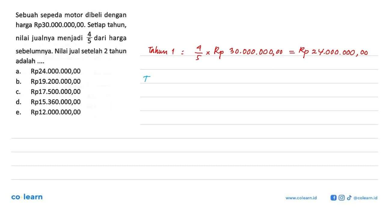 Sebuah sepeda motor dibeli dengan harga Rp30.000.000,00.