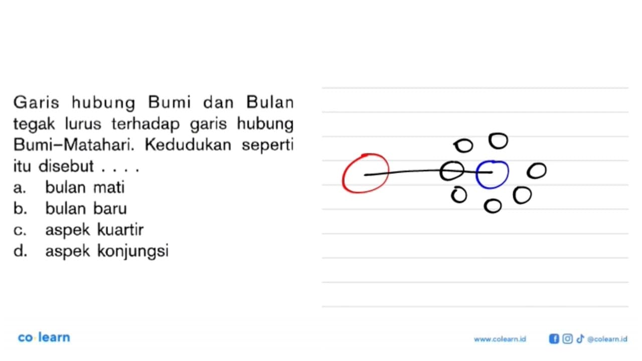 Garis hubung Bumi dan Bulan tegak lurus terhadap garis