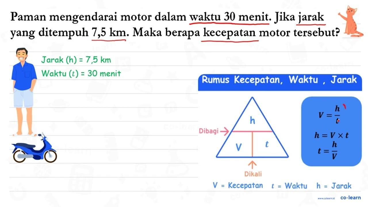 Paman mengendarai motor dalam waktu 30 menit. Jika jarak