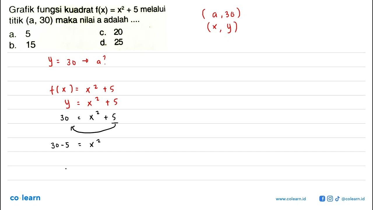 Grafik fungsi kuadrat f(x) = x^2 + 5 melalui titik (a, 30)