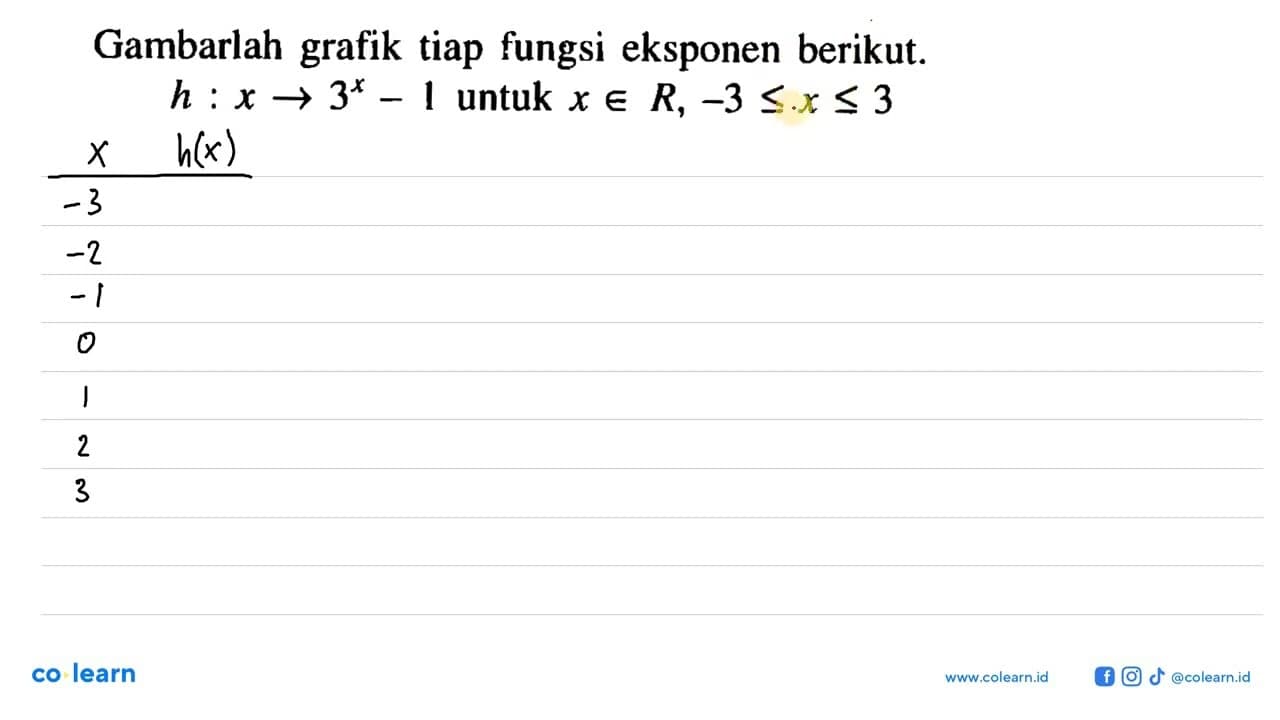 Gambarlah grafik tiap fungsi eksponen berikut. h:x->3^x-1