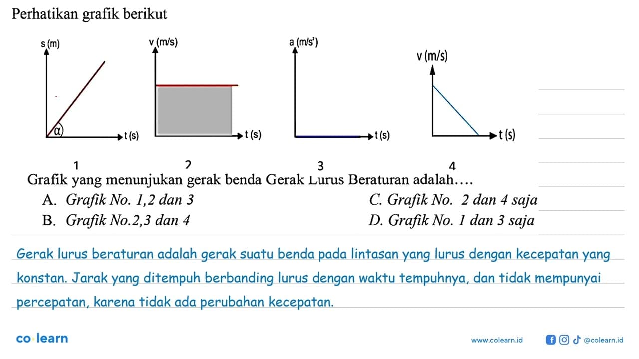 Perhatikan grafik berikut1 s(m) alpha t(s) 2 v(m/s) t(s) 3