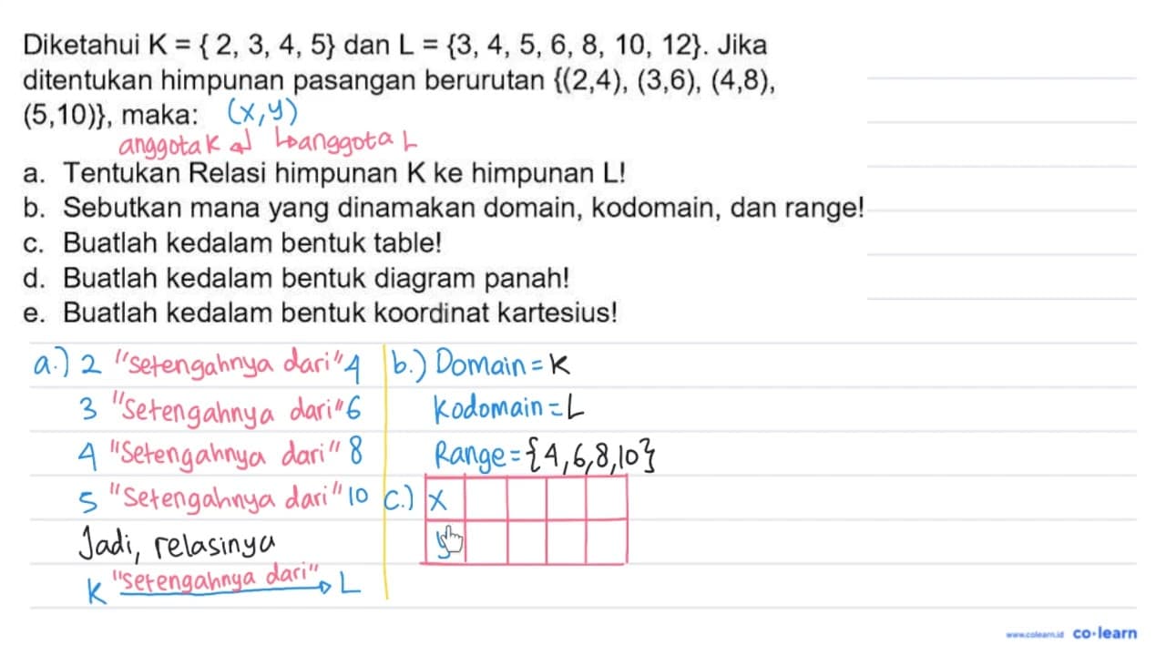 Diketahui K={2,3,4,5} dan L={3,4,5,6,8,10,12} . Jika