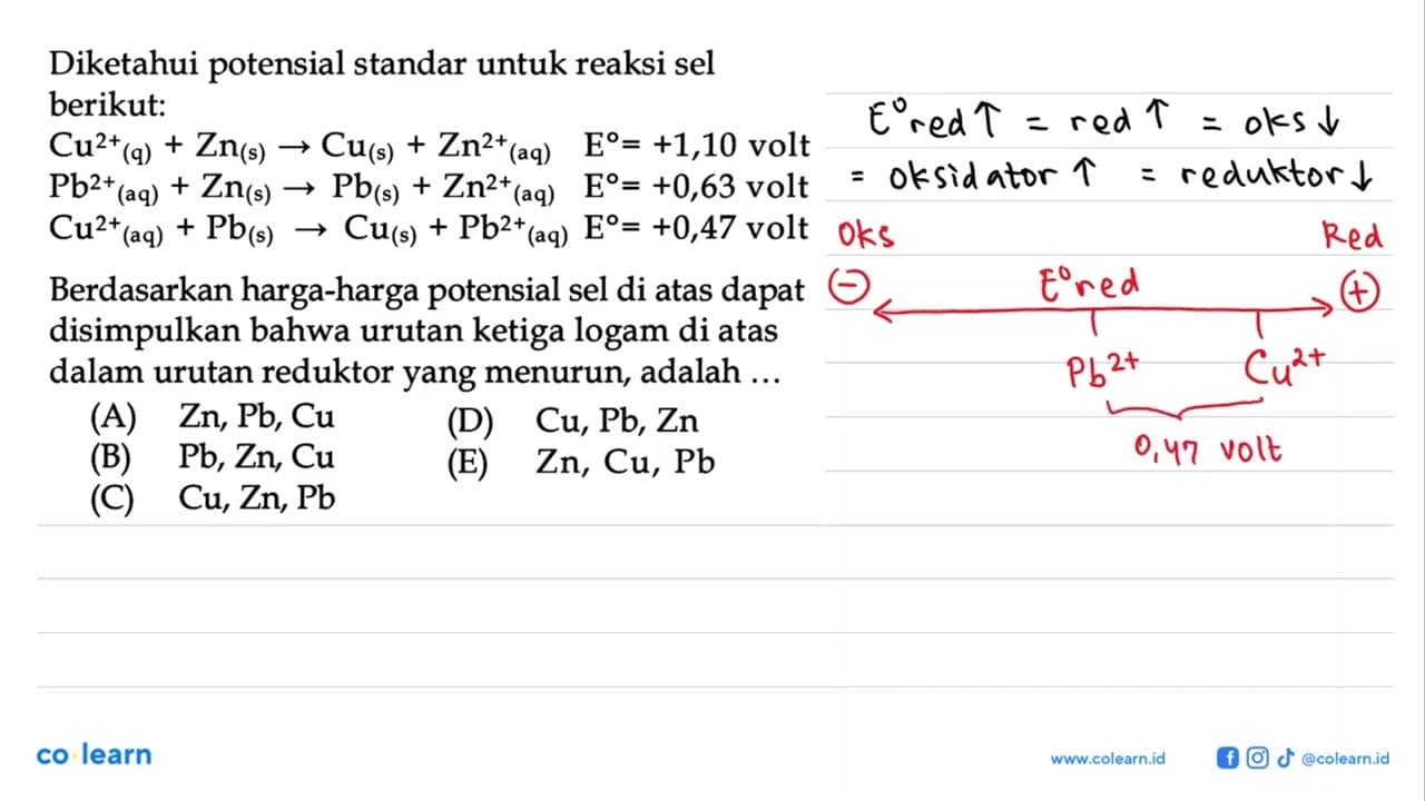 Diketahui potensial standar untuk reaksi sel