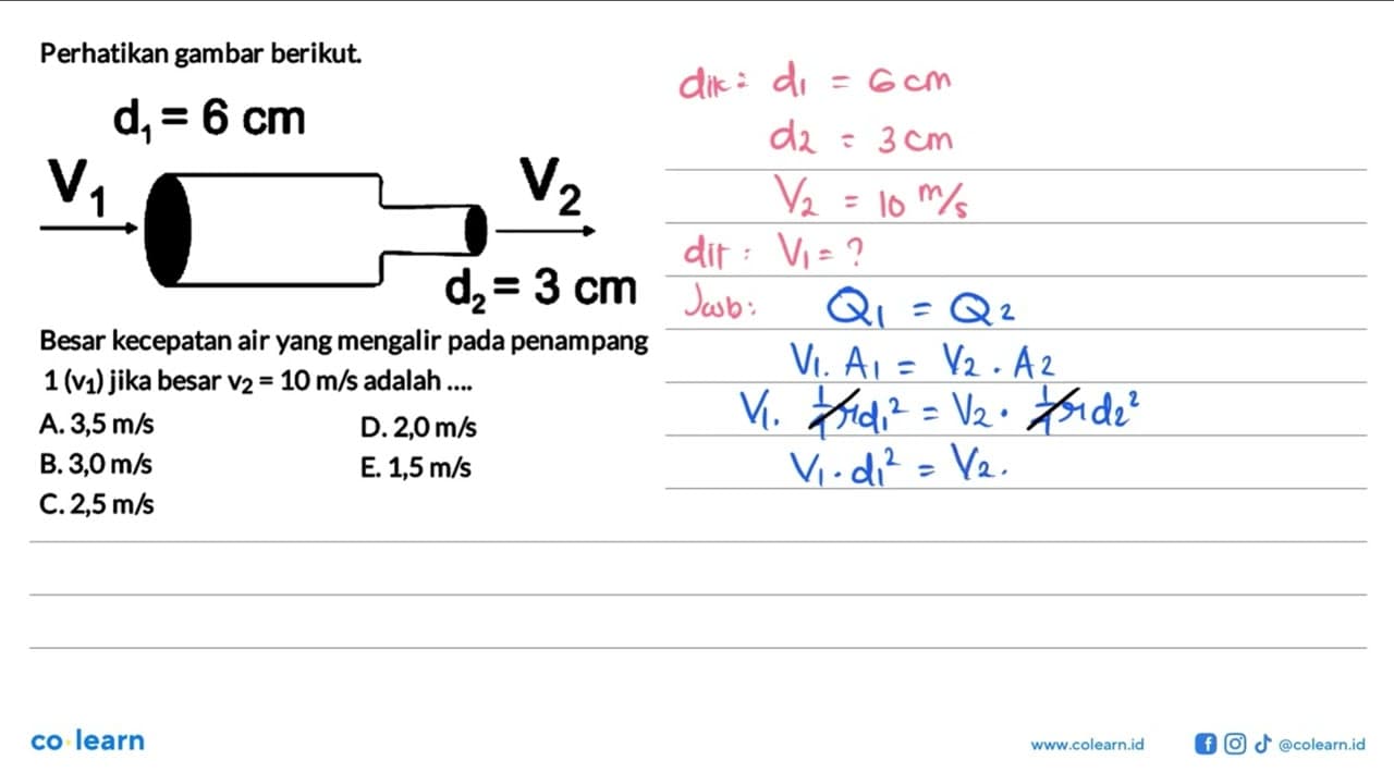 Perhatikan gambar berikut. Besar kecepatan air yang