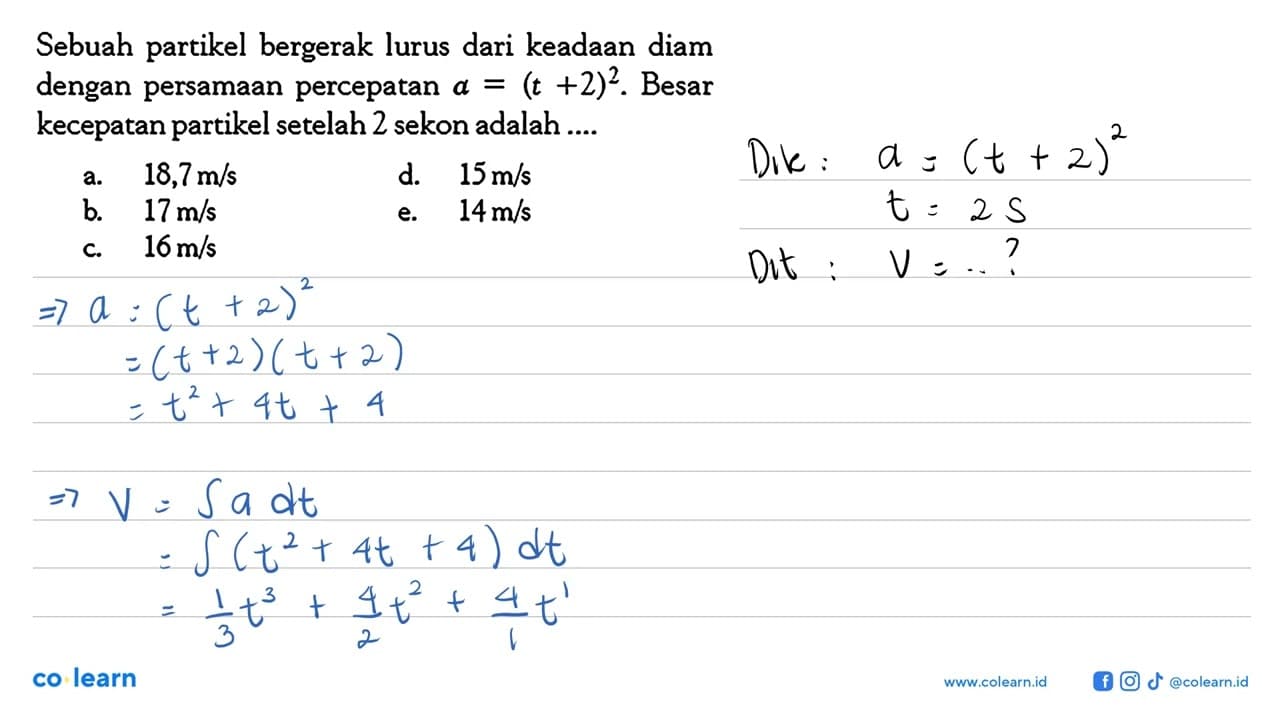 Sebuah partikel bergerak lurus dari keadaan diam dengan