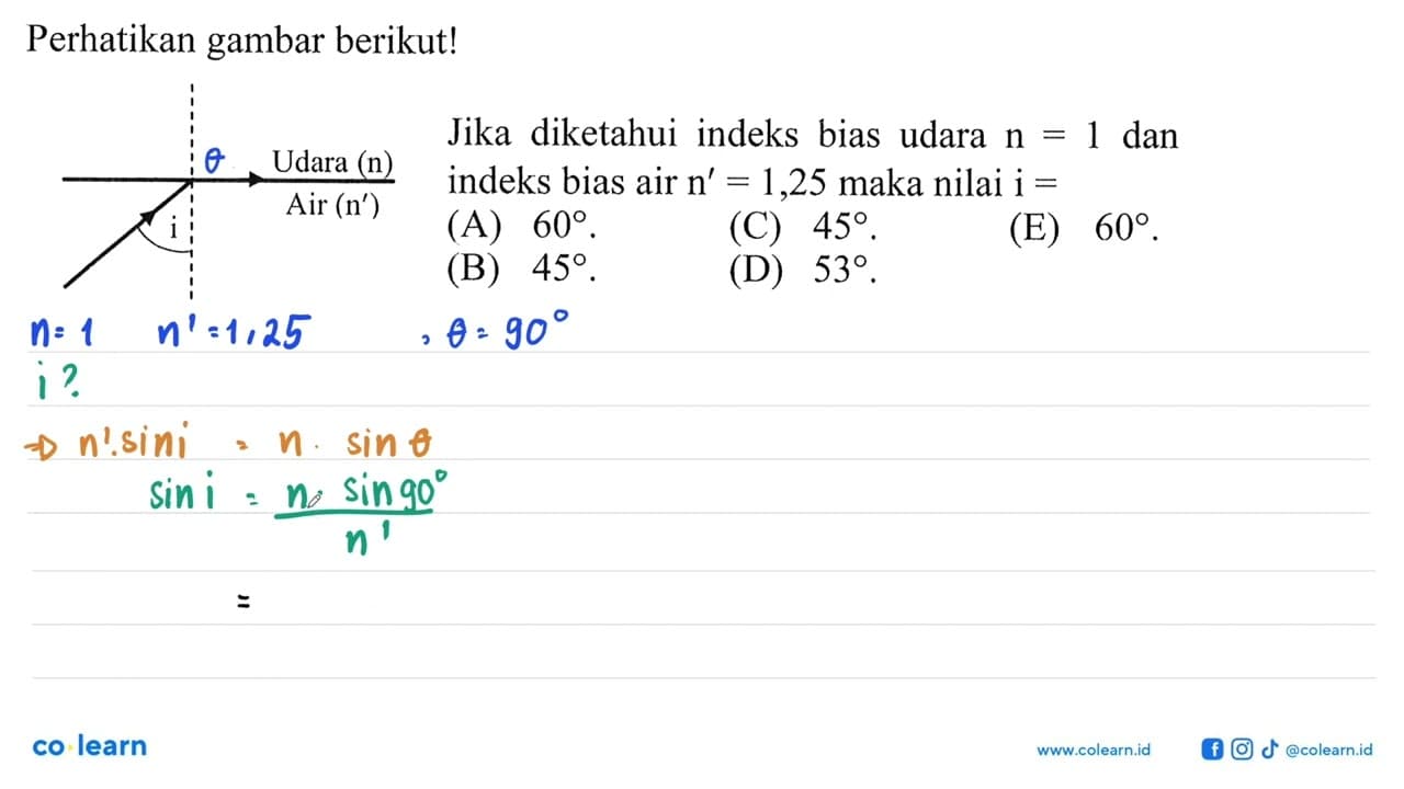 Perhatikan gambar berikut! udara (n) Air (n') i Jika