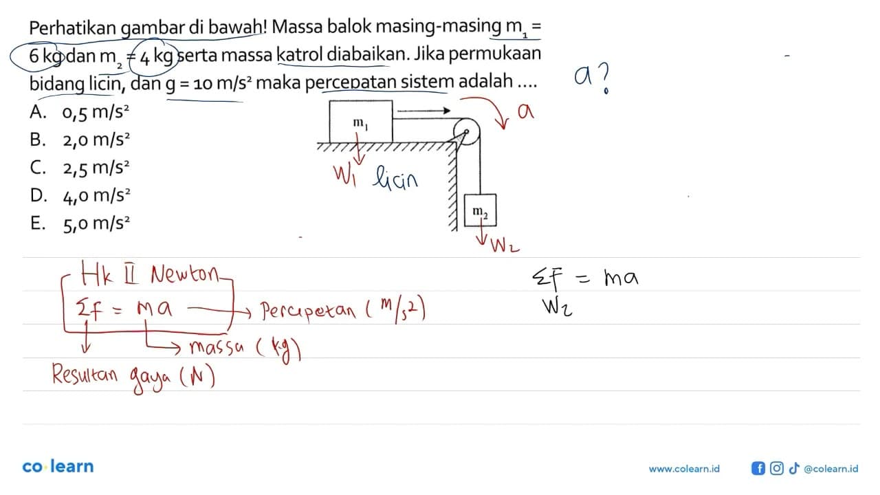 Perhatikan gambar di bawah! Massa balok masing-masing m1= 6