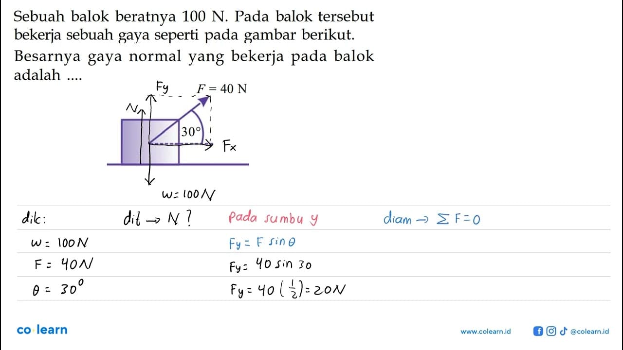 Sebuah balok beratnya 100 N. Pada balok tersebut bekerja