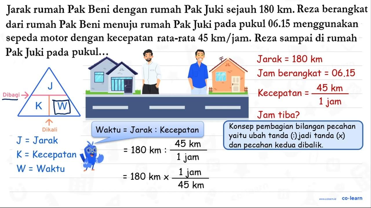 Jarak rumah Pak Beni dengan rumah Pak Juki sejauh 180 ~km .