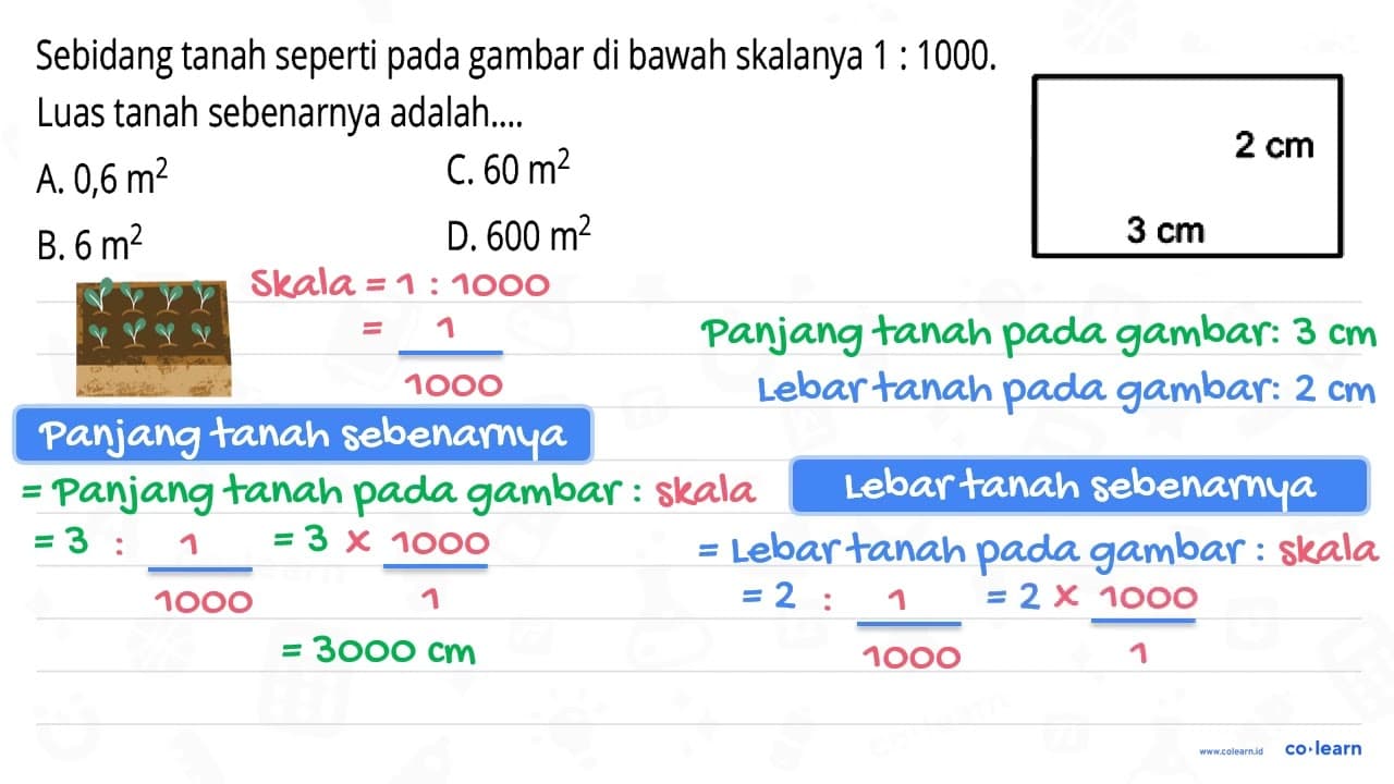 Sebidang tanah seperti pada gambar di bawah skalanya 1 :