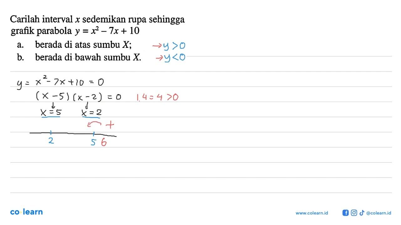 Carilah interval x sedemikan rupa sehingga grafik parabola