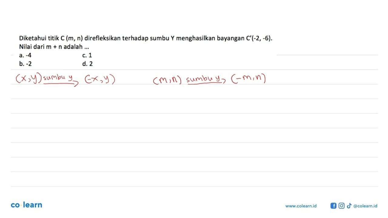 Diketahui titik C(m, n) direfleksikan terhadap sumbu Y