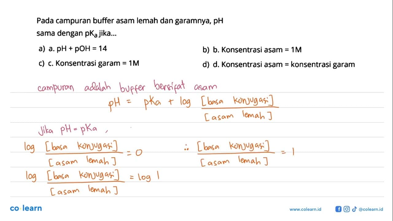 Pada campuran buffer asam lemah dan garamnya, pH sama