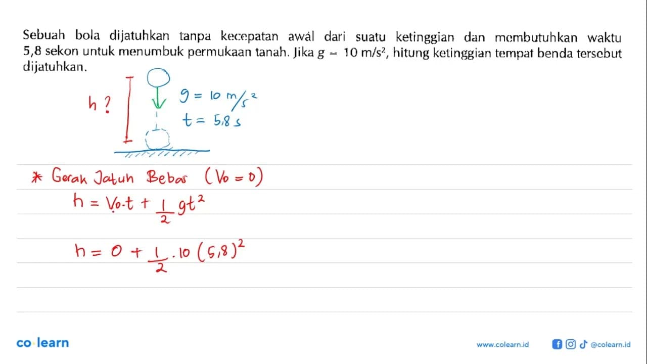 Sebuah bola dijatuhkan tanpa kecepatan awal dari suatu