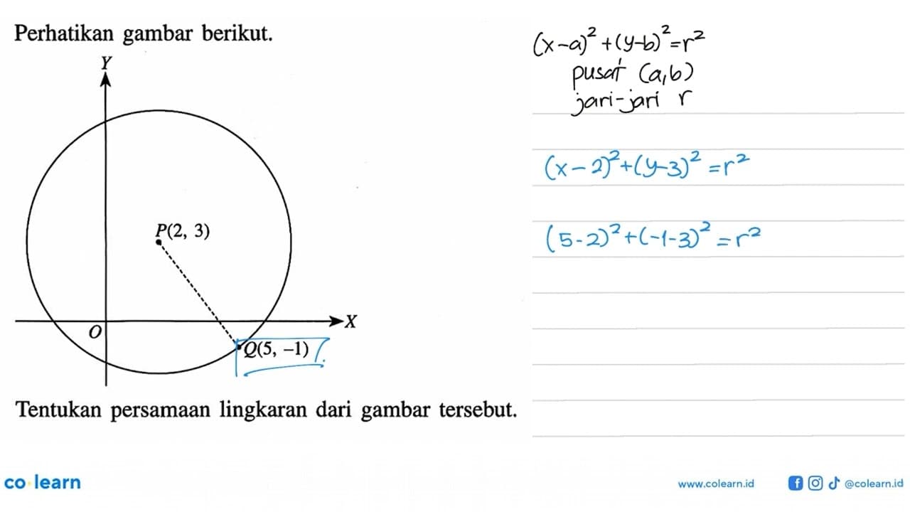 Perhatikan gambar berikut.Tentukan persamaan lingkaran dari