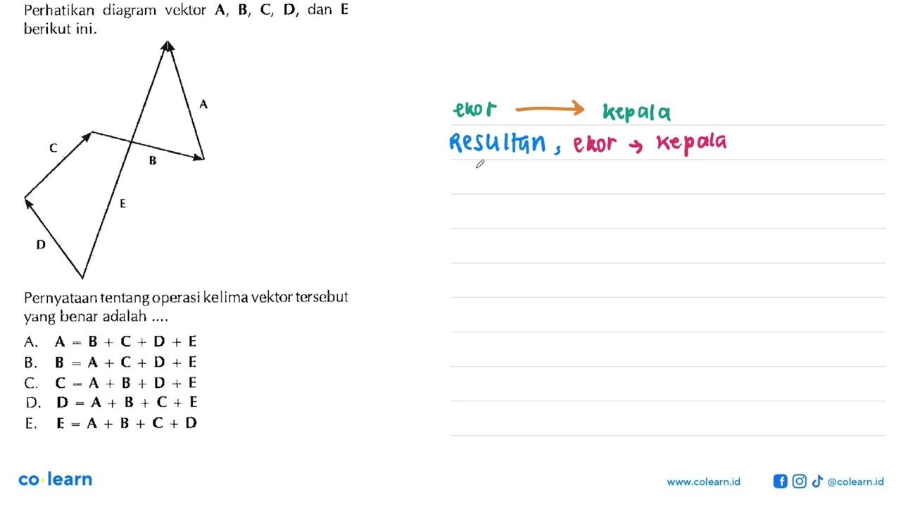 Perhatikan diagram vcktor A, B, C, D, dan E berikut ini.