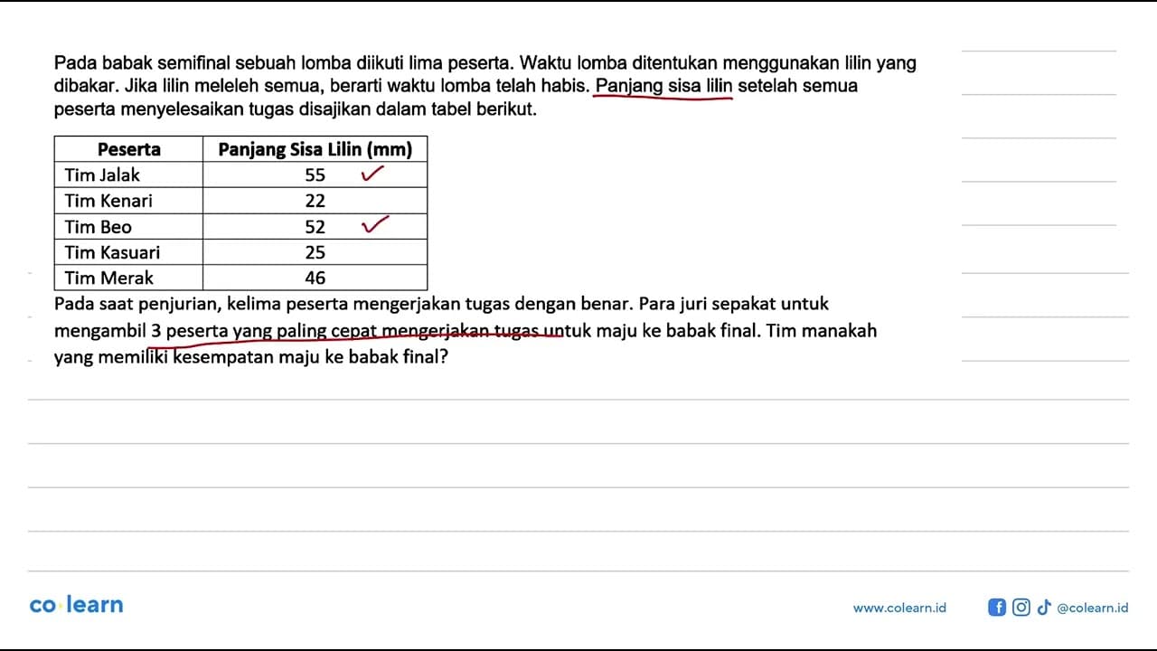 Pada babak semifinal sebuah lomba diikuti lima peserta.