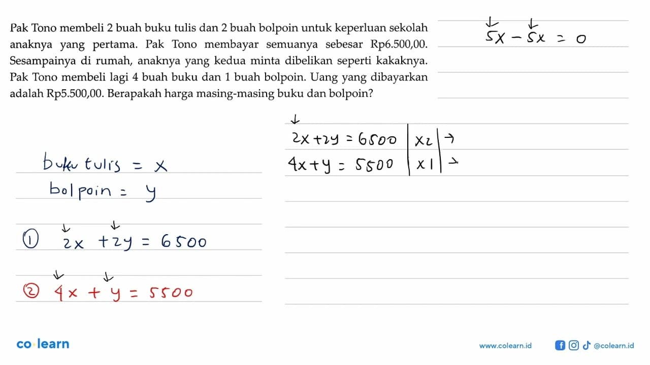 Pak Tono membeli 2 buah buku tulis dan 2 buah bolpoin untuk