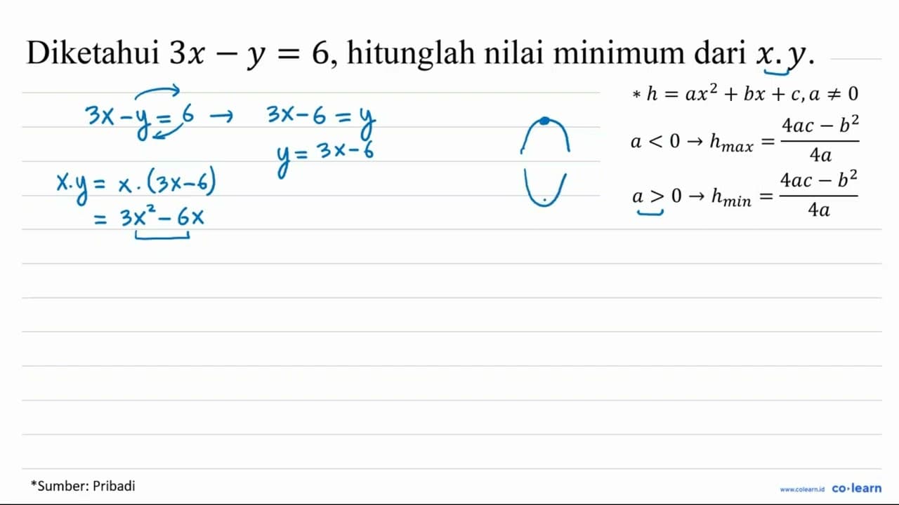 Diketahui 3 x-y=6 , hitunglah nilai minimum dari x . y .