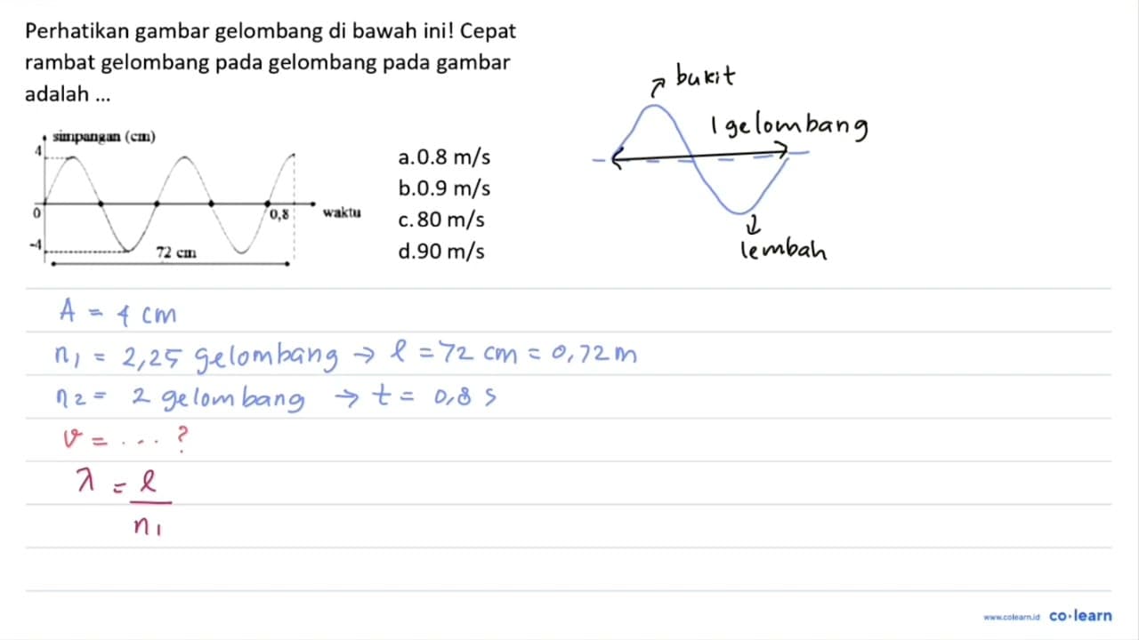 Perhatikan gambar gelombang di bawah ini! Cepat rambat