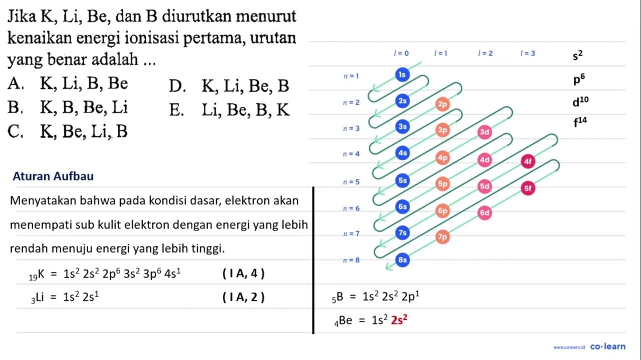 Jika K, Li, Be, dan B diurutkan menurut kenaikan energi