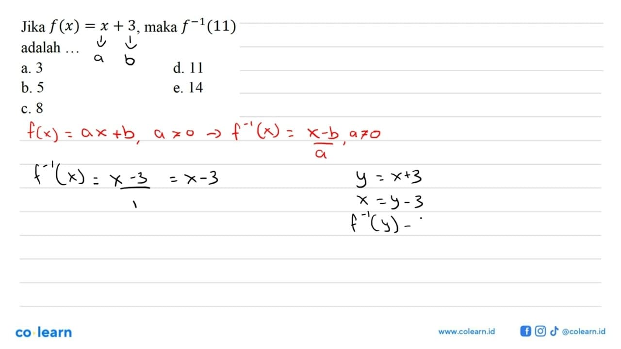 Jika f(x)=x+3, maka f^-1(11) adalah ...