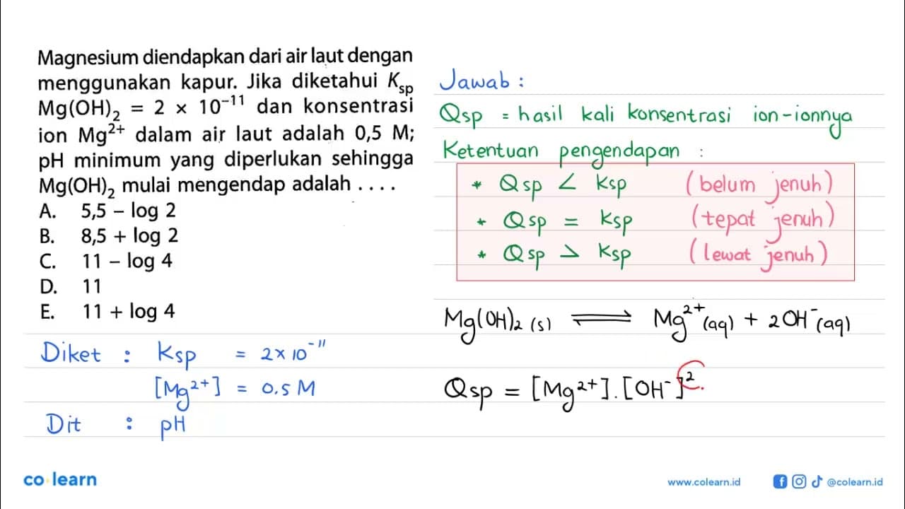 Magnesium diendapkan dari air laut dengan menggunakan