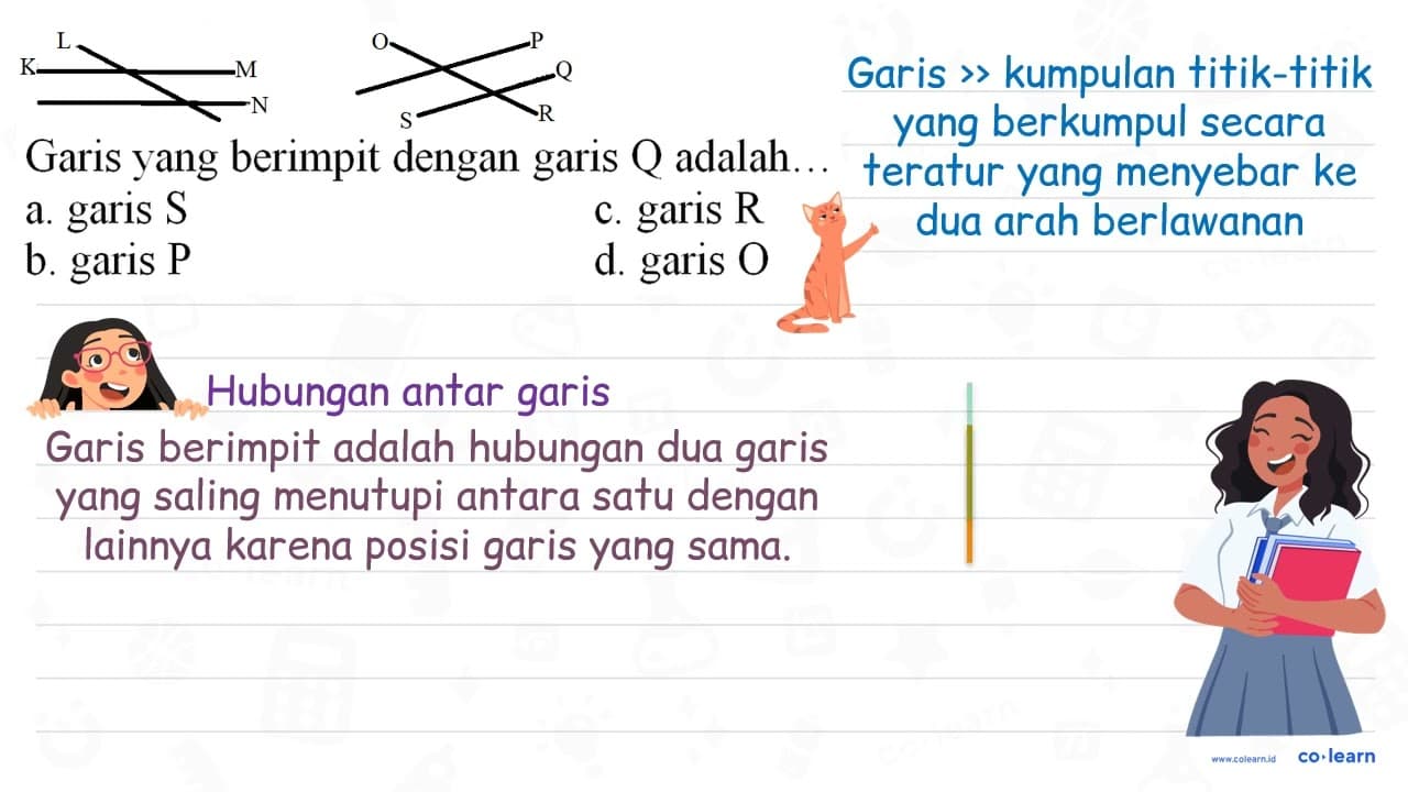 Garis yang berimpit dengan garis Q adalah.. a. garis S c.