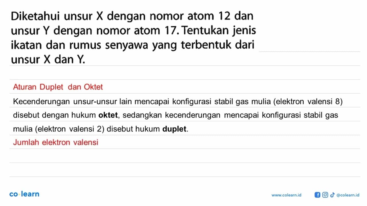Diketahui unsur X dengan nomor atom 12 dan unsur Y dengan