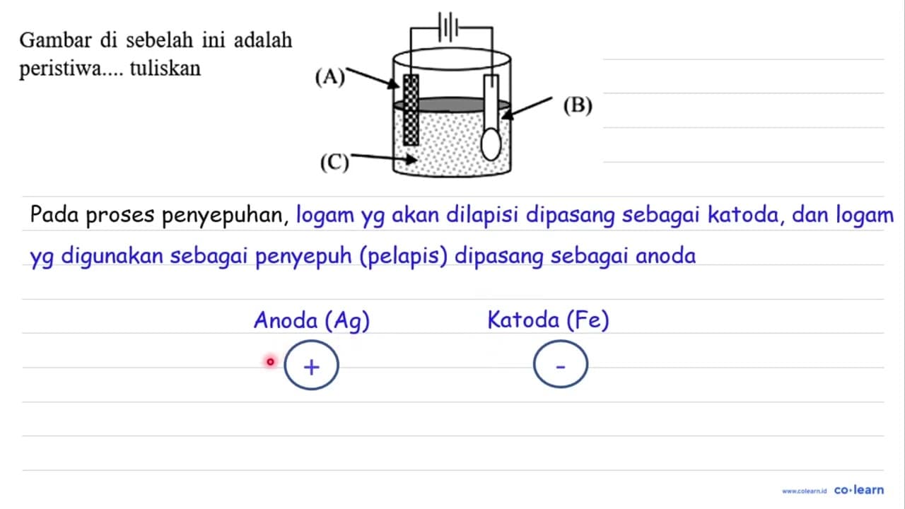 Gambar di sebelah ini adalah peristiwa.... tuliskan (A) (B)