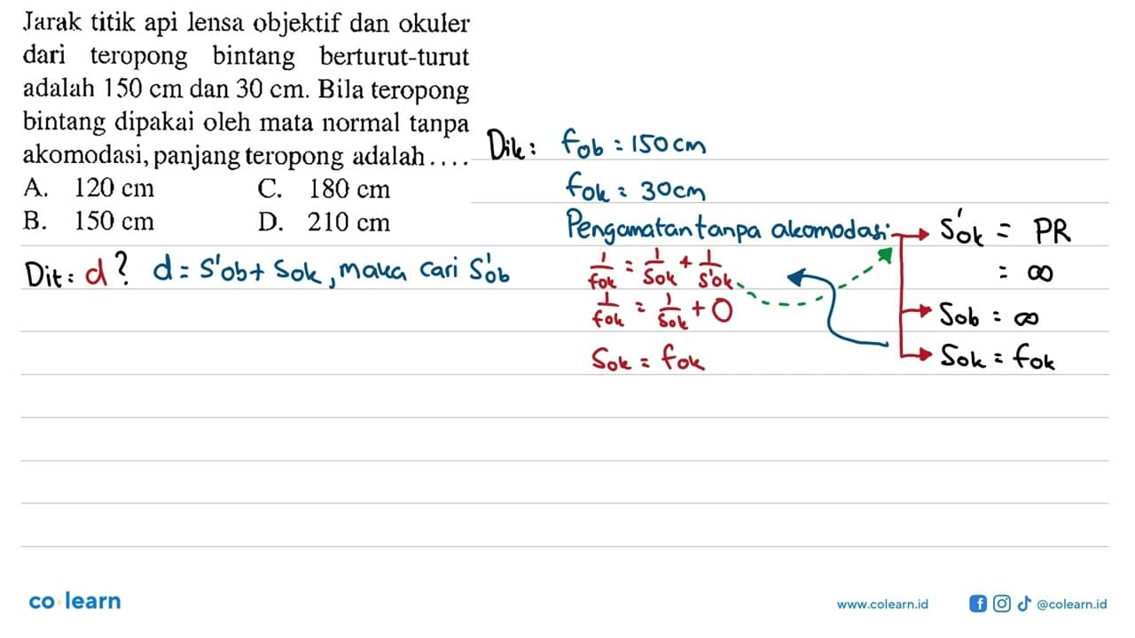 Jarak titik api lensa objektif dan okuler dari teropong