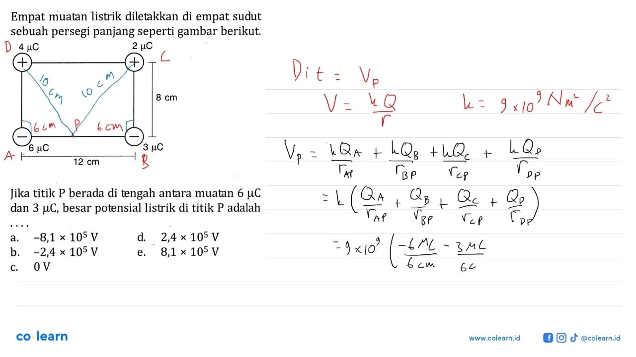 Empat muatan listrik diletakkan di empat sudut sebuah