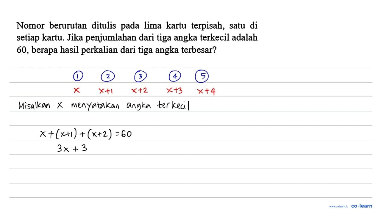 Nomor berurutan ditulis pada lima kartu terpisah, satu di