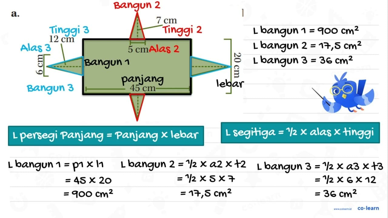 Ibu Tari hendak membuat hiasan berbentuk berikut dari kain.