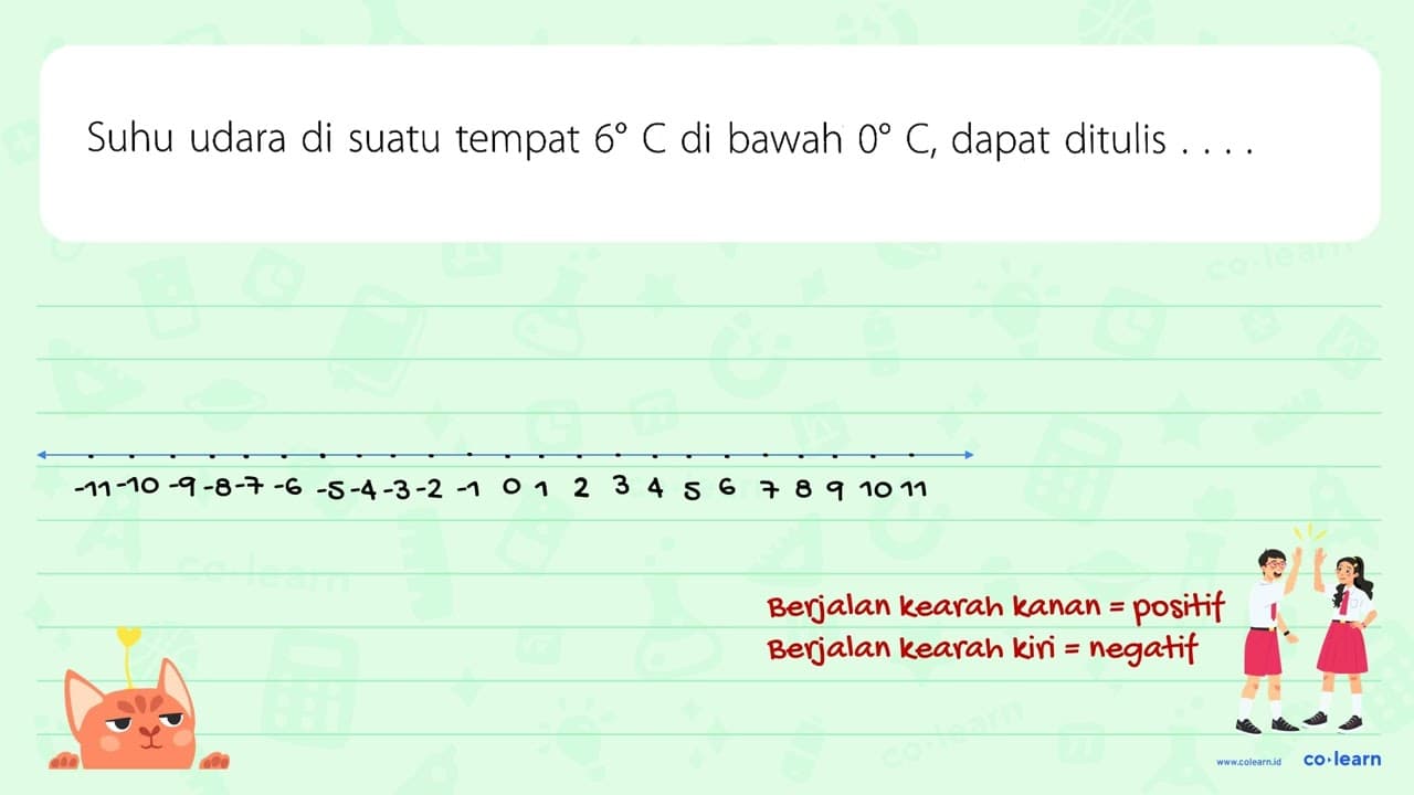 Suhu udara di suatu tempat 6C di bawah 0C, dapat ditulis .