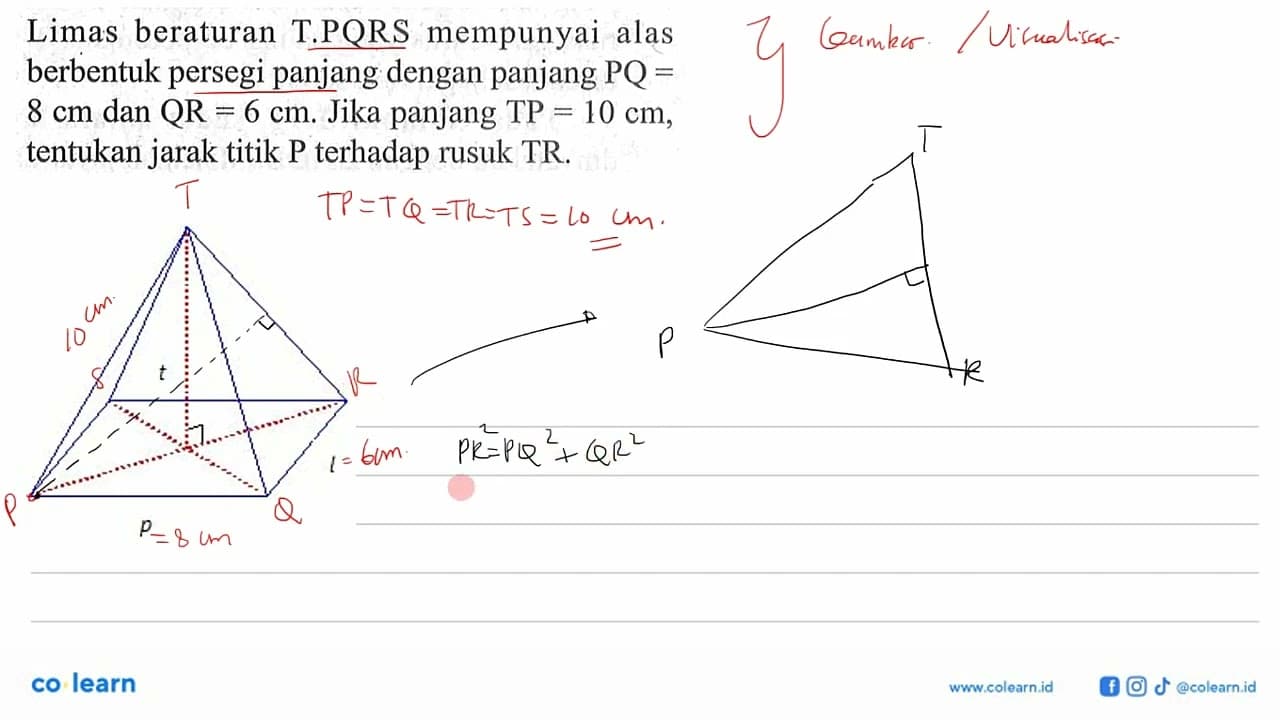 Limas beraturan T.PQRS mempunyai alas berbentuk persegi