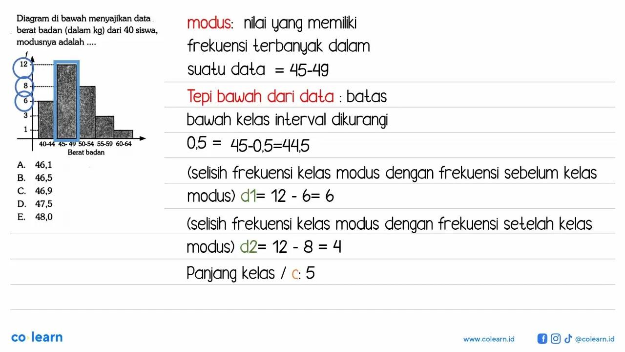 Diagram di bawah menyajikan data berat badan (dalam kg)