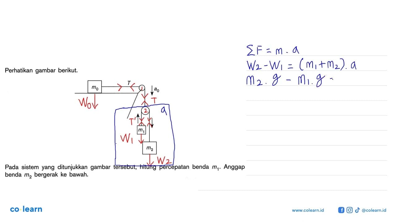 Perhatikan gambar berikut. m0 T a0 m1 m2 Pada sistem yang