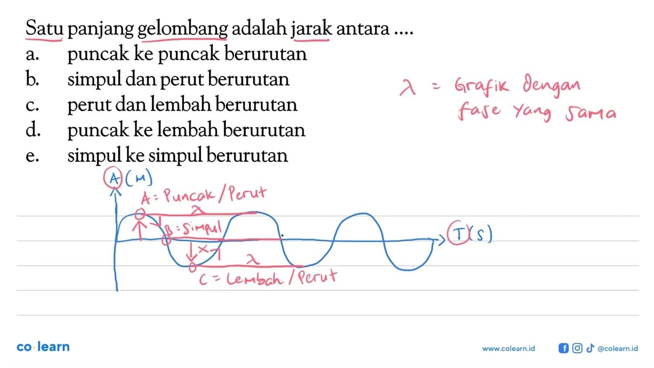 Satu panjang gelombang adalah jarak antara ... a. puncak ke