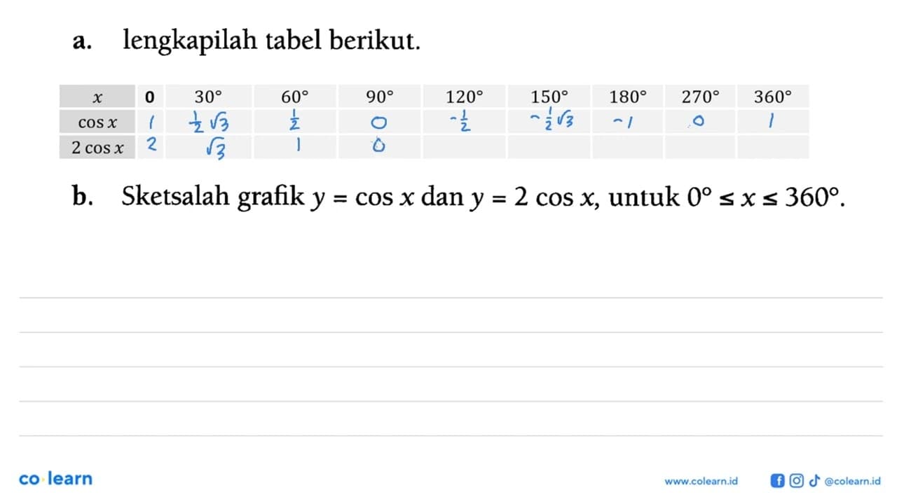 a. lengkapilah tabel berikut. x 0 30 60 90 120 150 180 270