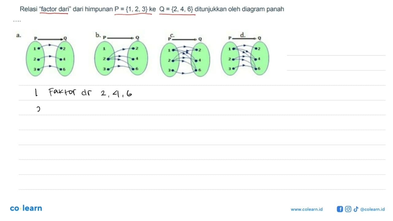 Relasi "factor dari" dari himpunan P = {1, 2,3} ke Q = {2,