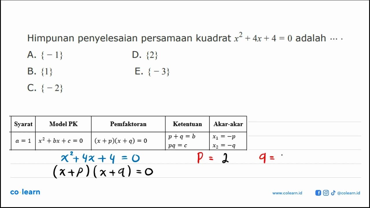 Himpunan penyelesaian persamaan kuadrat x^2 + 4x + 4 = 0