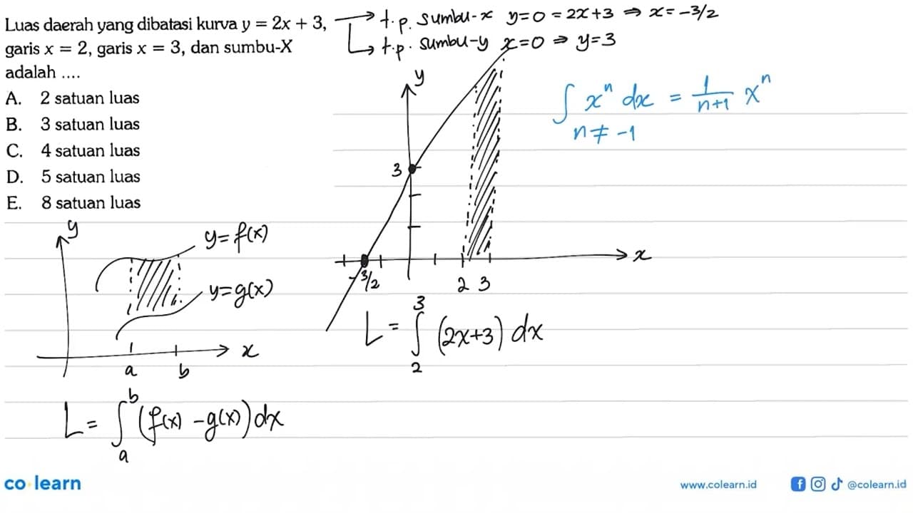 Luas daerah yang dibatasi kurva y = 2x + 3, garis x = 2,