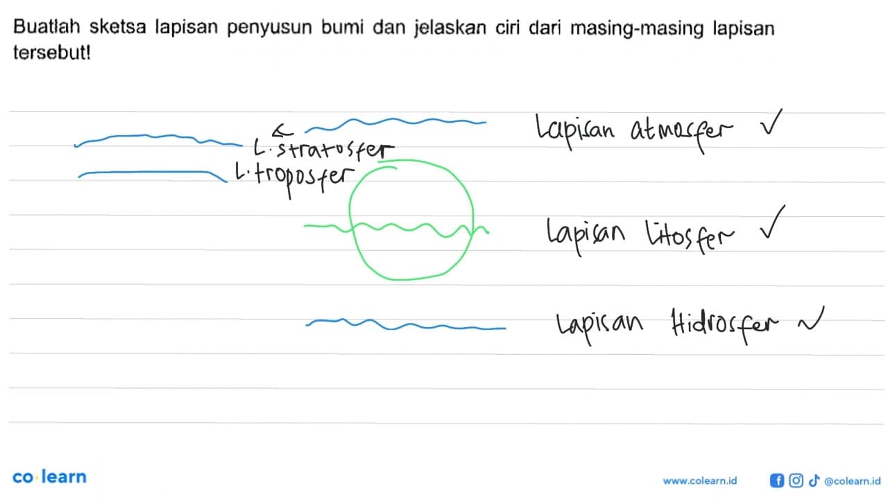 Buatlah sketsa lapisan penyusun bumi dan jelaskan ciri dari