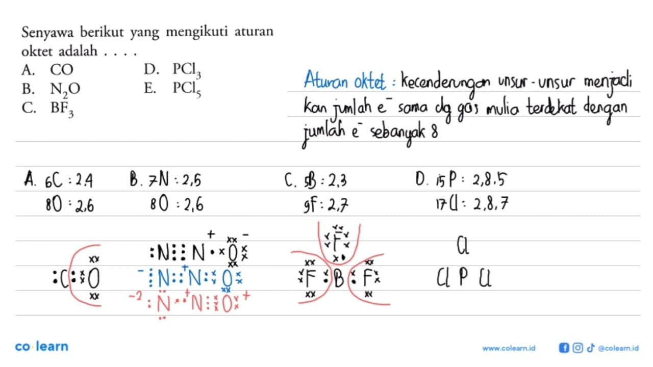 Senyawa berikut yang mengikuti aturan oktet adalah A. CO D.