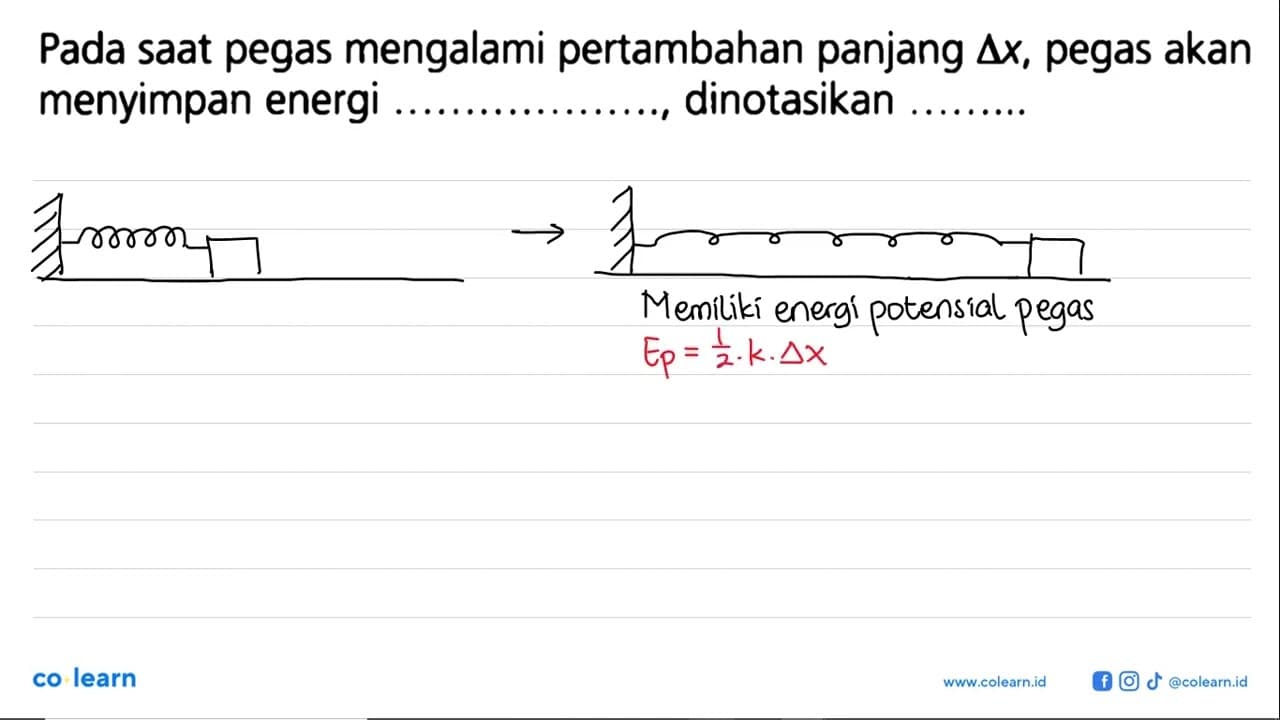 Pada saat pegas mengalami pertambahan panjang delta x ,