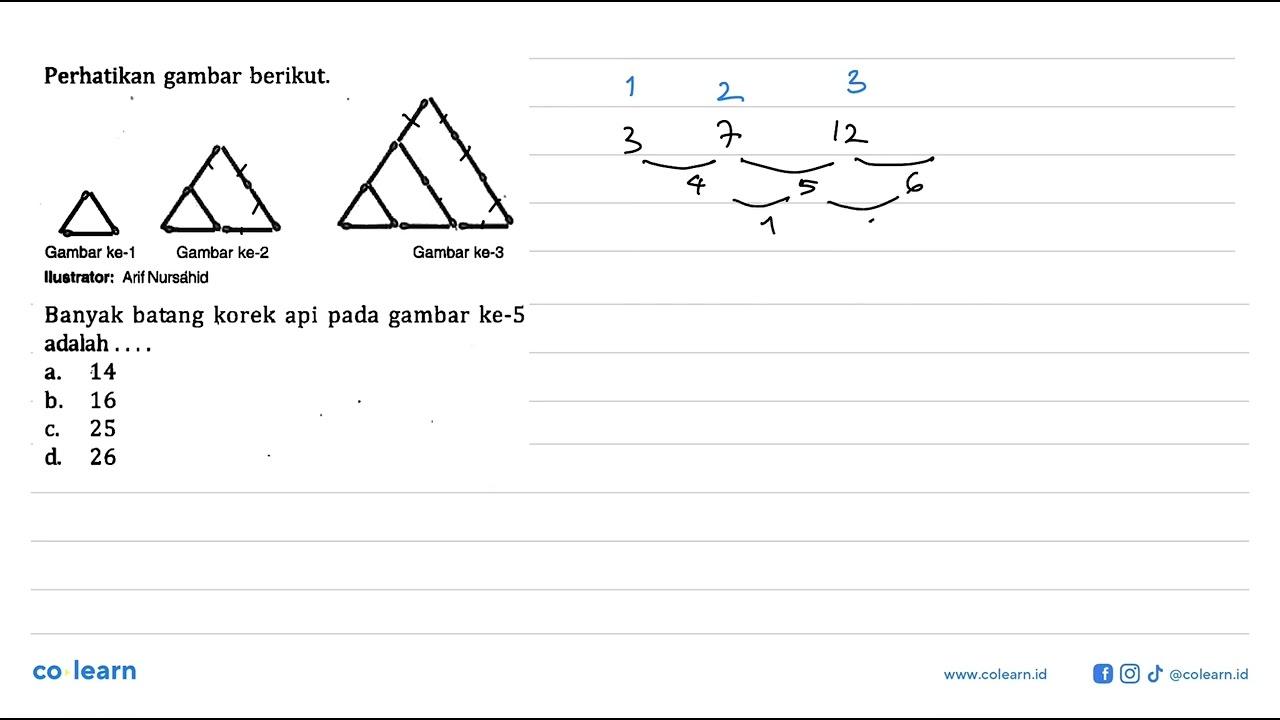 Perhatikan gambar berikut. Gambar ke-1 Gambar ke-2 Gambar